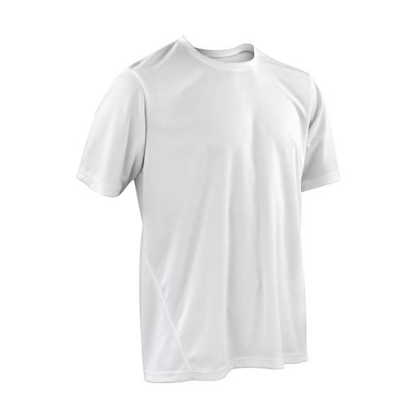 Result | T-shirt performance